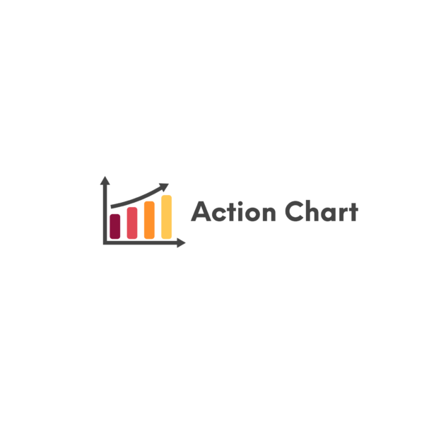 ActionChart.com